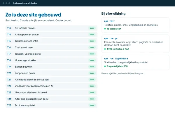 Takenlijst van deze site, T13 tot T25, met de automatische controles bij elke wijziging.